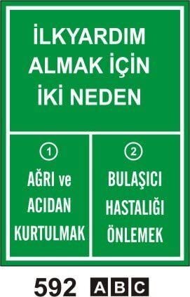 İlk Yardım Almak İçin İki Neden Levhası