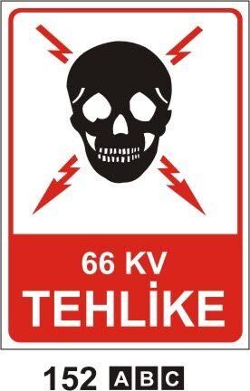 66 KV Tehlike