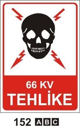 66 KV Tehlike