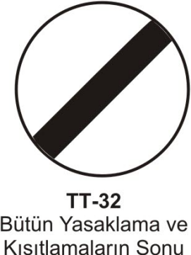 Bütün Yasaklama ve Kısıtlamaların Sonu
