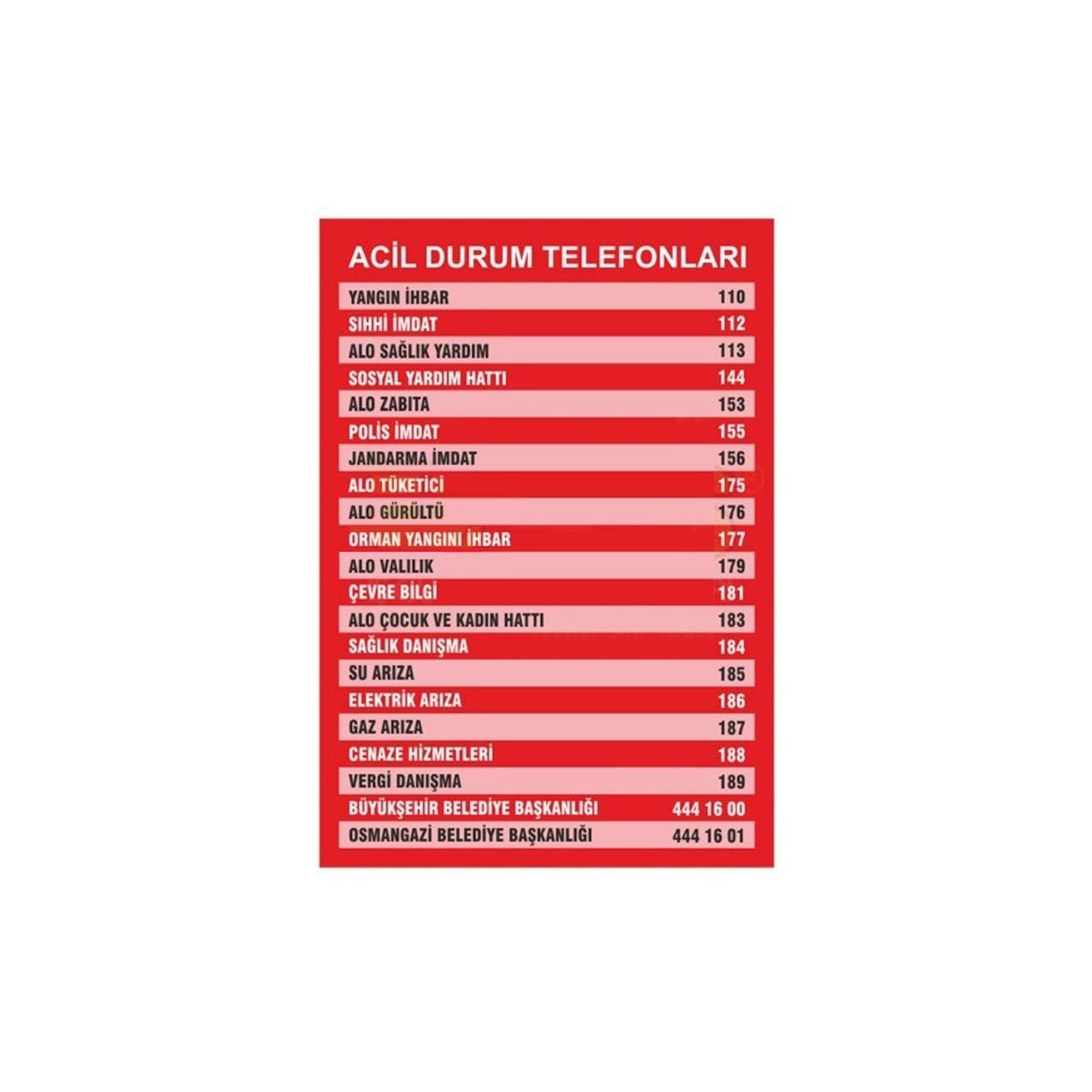 Acil Durum Telefonları Levhası