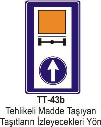 Tehlikeli Madde Taşıyan Taşıtların İzleyecekleri Yön