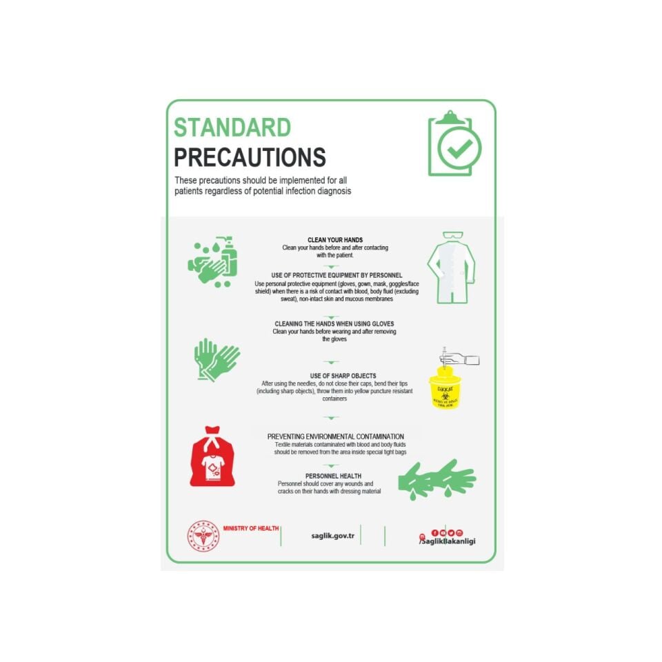 Standart Önlemler Levhası (İngilizce)