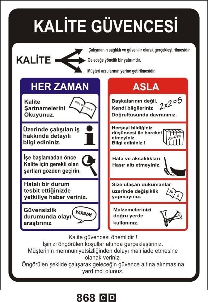 Kalite Güvencesi