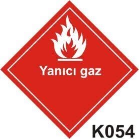 Tehlikeli Madde Taşıma Etiketleri