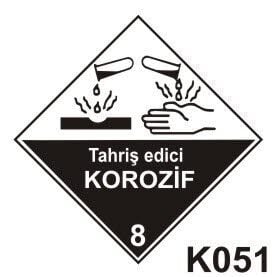 Tehlikeli Madde Taşıma Etiketleri