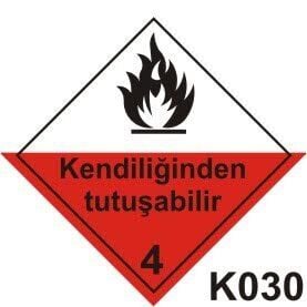 Tehlikeli Madde Taşıma Etiketleri