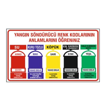 Yangın Söndürücü Renk Kodlarının Anlamlarını Öğreniniz