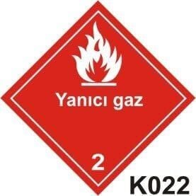 Tehlikeli Madde Taşıma Etiketleri