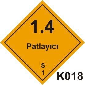 Tehlikeli Madde Taşıma Etiketleri