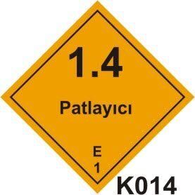 Tehlikeli Madde Taşıma Etiketleri