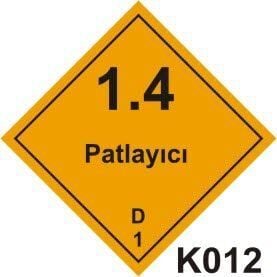 Tehlikeli Madde Taşıma Etiketleri