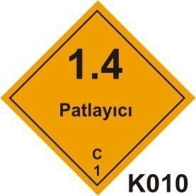 Tehlikeli Madde Taşıma Etiketleri