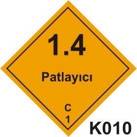 Tehlikeli Madde Taşıma Etiketleri