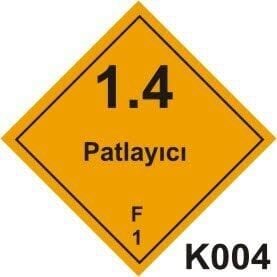 Tehlikeli Madde Taşıma Etiketleri