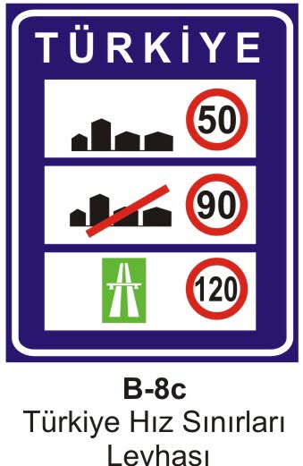 Türkiye Hız Sınırları Levhası