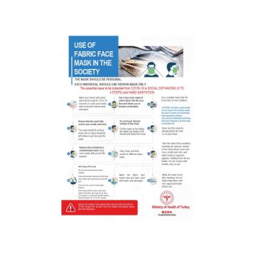 Bez Maske Kullanımı Levhası (İngilizce)