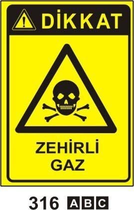 Zehirli Gaz Levhası