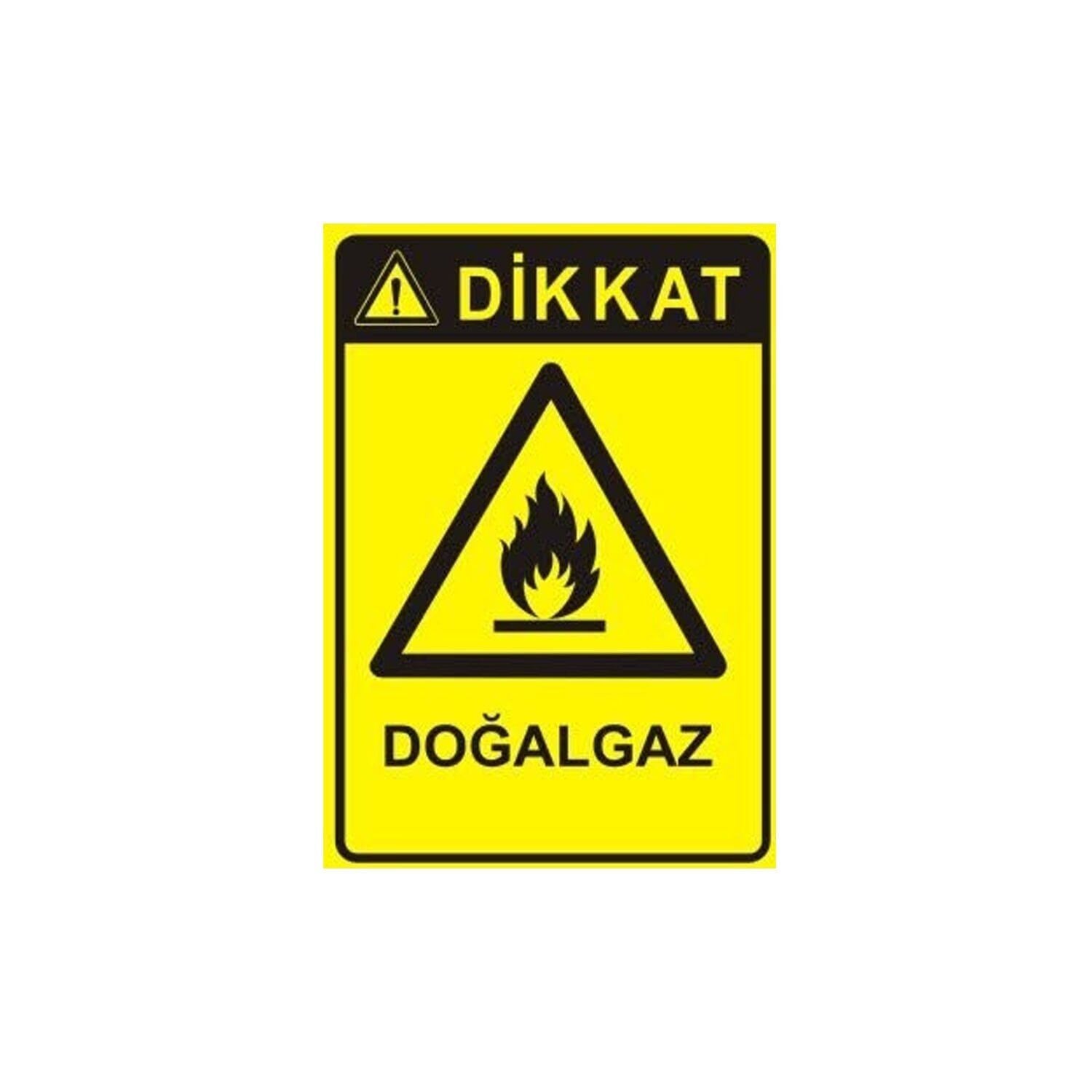 Doğalgaz Levhası