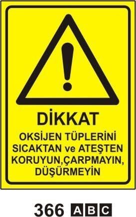 Dikkat Oksijen Tüplerini Sıcaktan ve Ateşten Koruyun ...