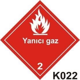 Tehlikeli Madde Taşıma Etiketleri