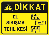 El Sıkışma Tehlikesi