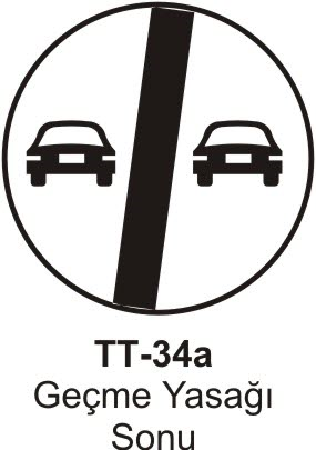 Geçme Yasağı Sonu