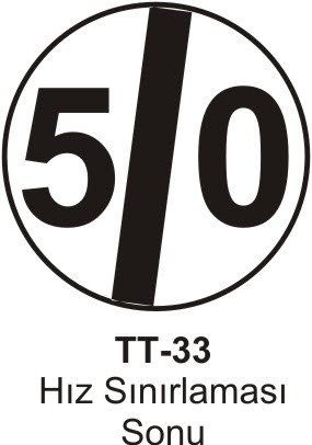 Hız Sınırlaması Sonu