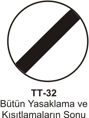Bütün Yasaklama ve Kısıtlamaların Sonu
