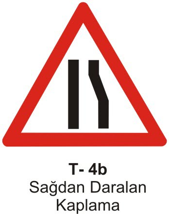 Sağdan Daralan Kaplama