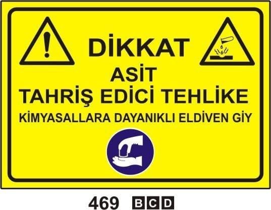 Asit Tahriş Edici Tehlike