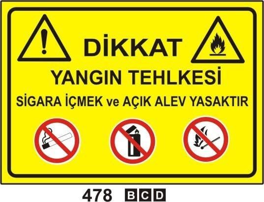 Yangın Tehlikesi Sigara İçmek ve Açık Alev Yasaktır