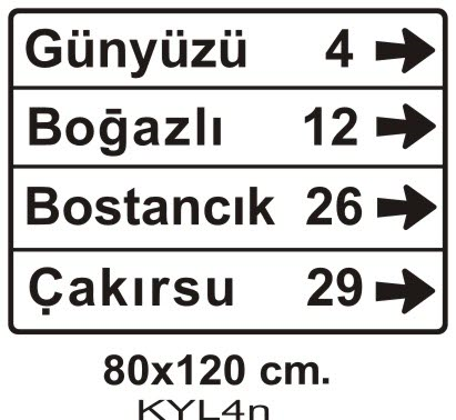 Köy Yön Levhaları