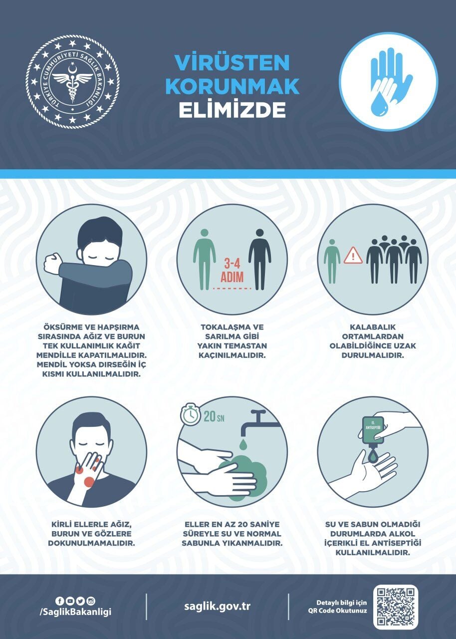 Co.19 Korunmak Elimizde Levhası