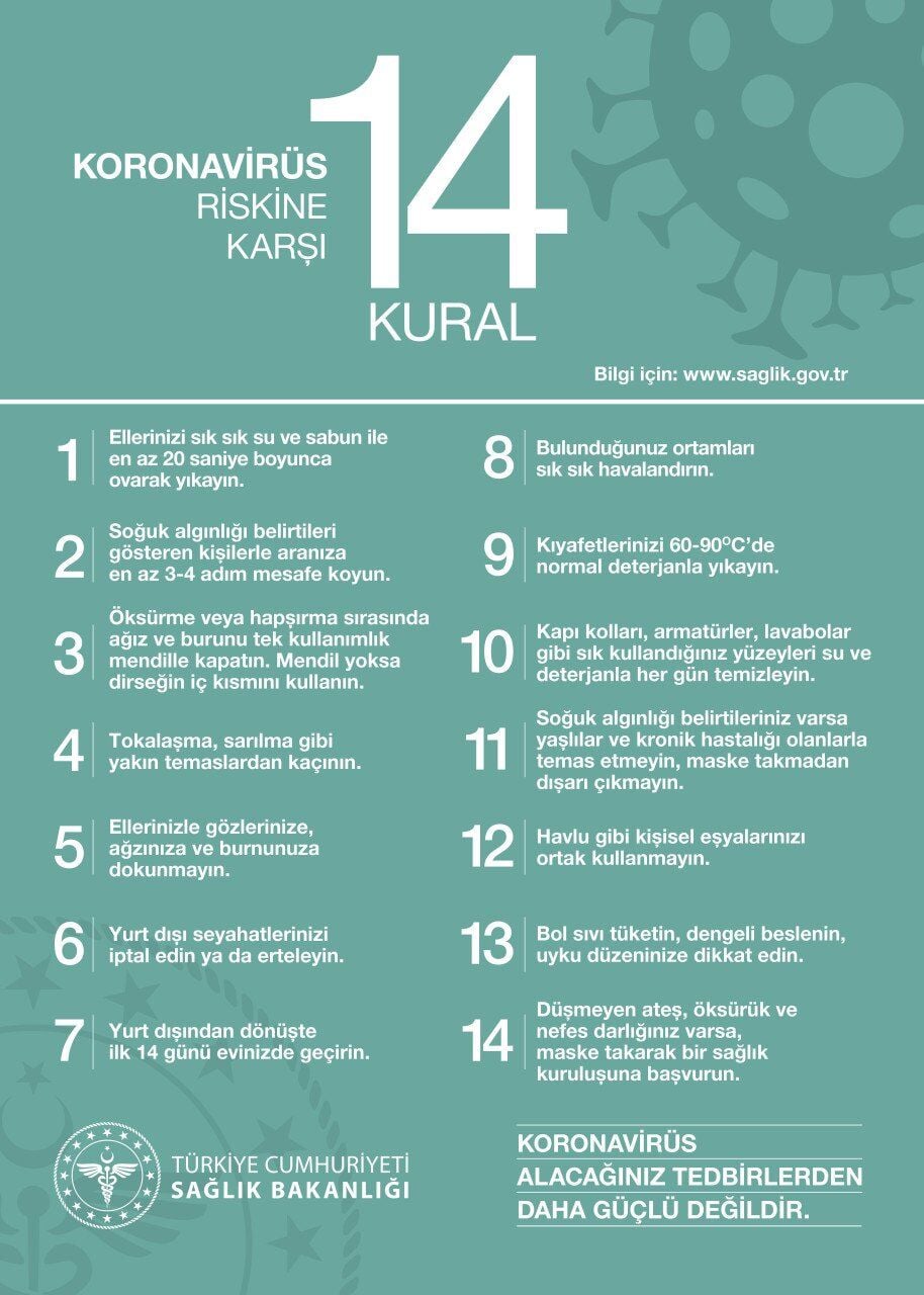 Co.19 14 Kural Uyarı Levhası