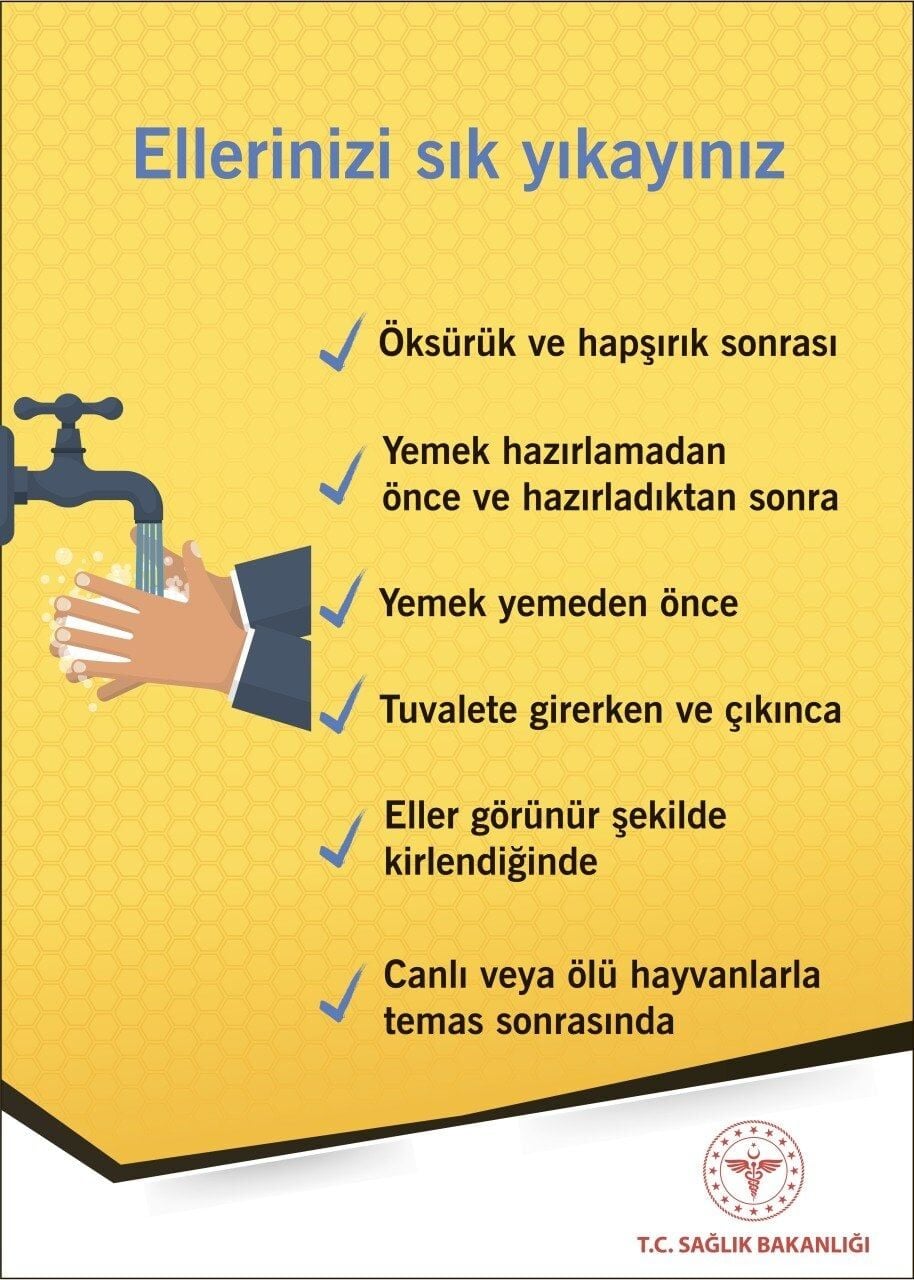 Co.19 Ellerinizi Sık Sık Yıkayınız Levhası