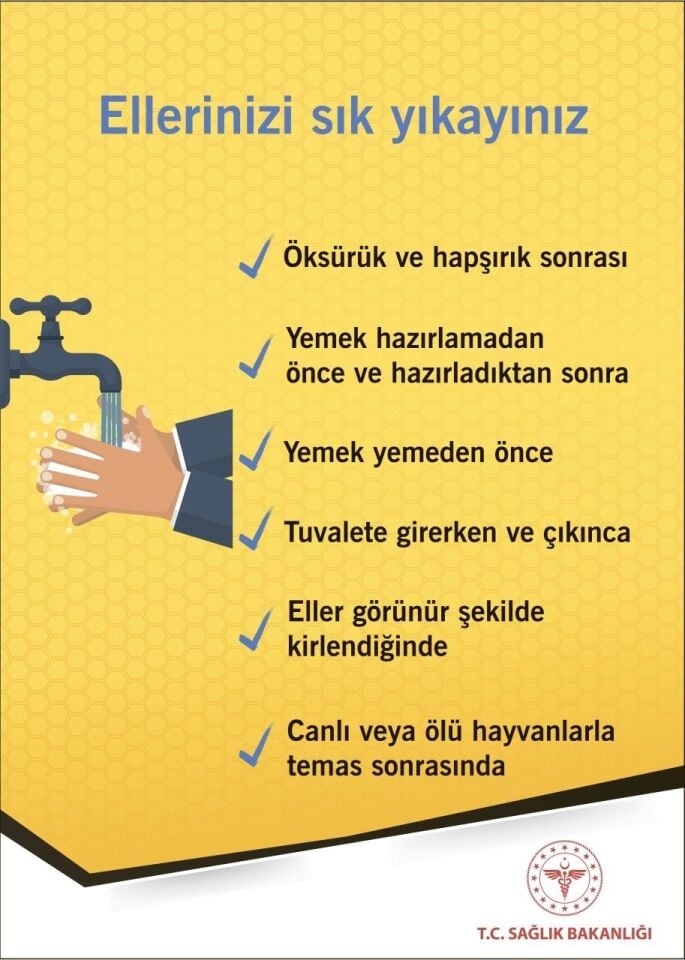 Co.19 Ellerinizi Sık Sık Yıkayınız Levhası