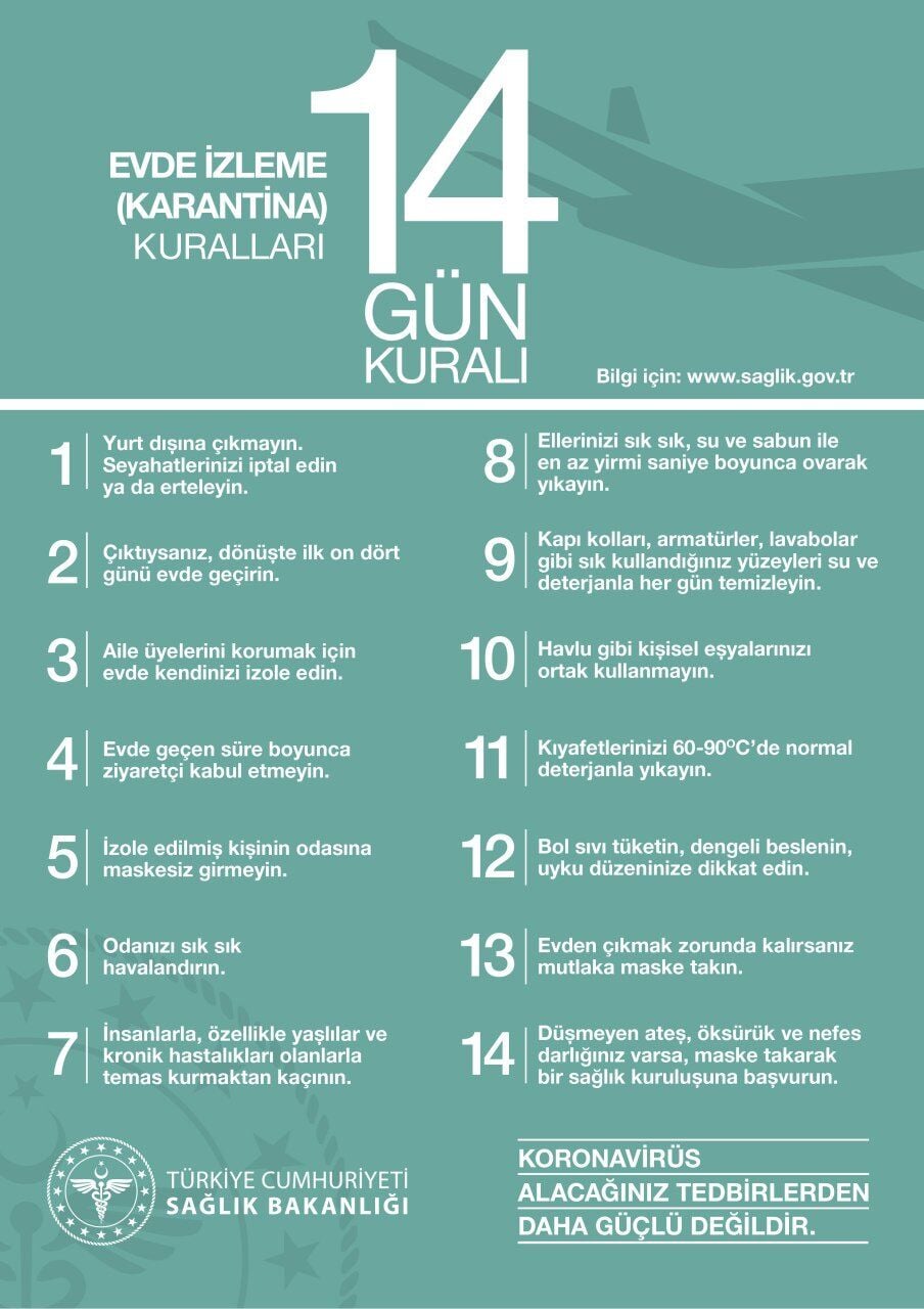 Co.19 14 Gün Karantina Uyarı Levhası