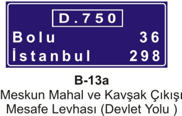 Meskun Mahal ve Kavşak Çıkışı Mesafe Levhası (Devlet Yolu)