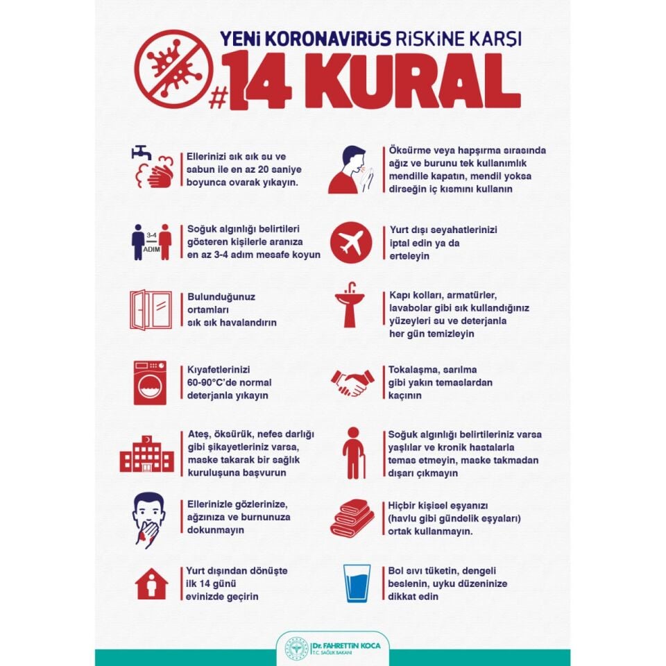 14 Kural Pandemi Uyarı Levhası
