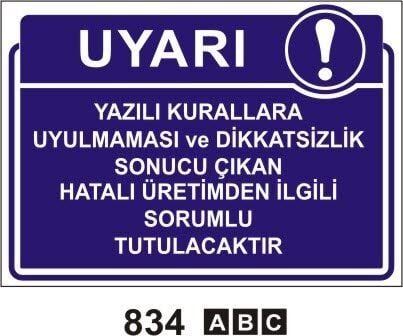 Yazılı Kurallara Uyulmaması Ve Dikkatsizlik Sonucu Çıkan
