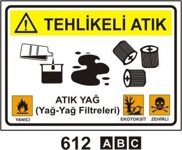 Tehlikeli Atık Atık Yağ (Geri Dönüşüm/Tehlikeli Atık Levhası)