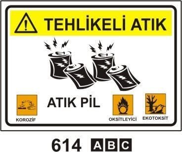Tehlikeli Atık Pil (Geri Dönüşüm/Tehlikeli Atık Levhası)