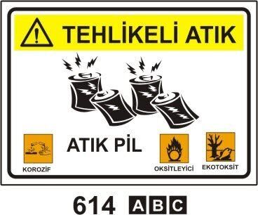 Tehlikeli Atık Pil (Geri Dönüşüm/Tehlikeli Atık Levhası)